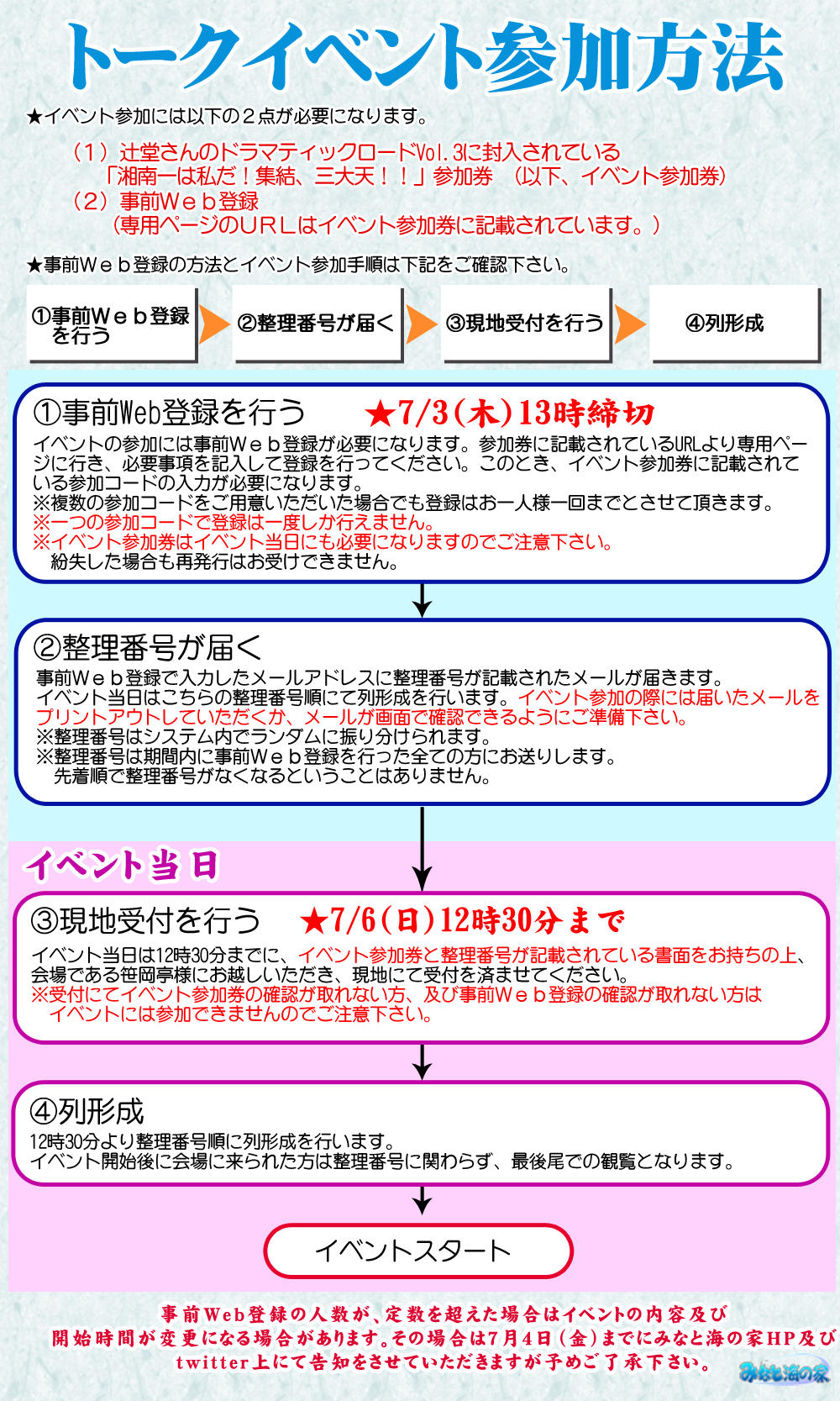 物販情報